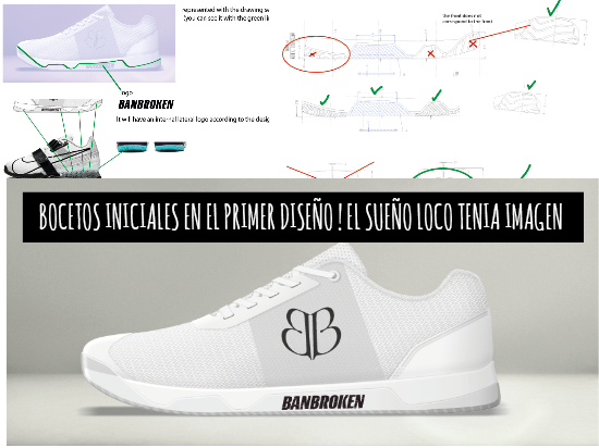 #2: INSPIRATION. The Mental Journey behind Unique Sneakers